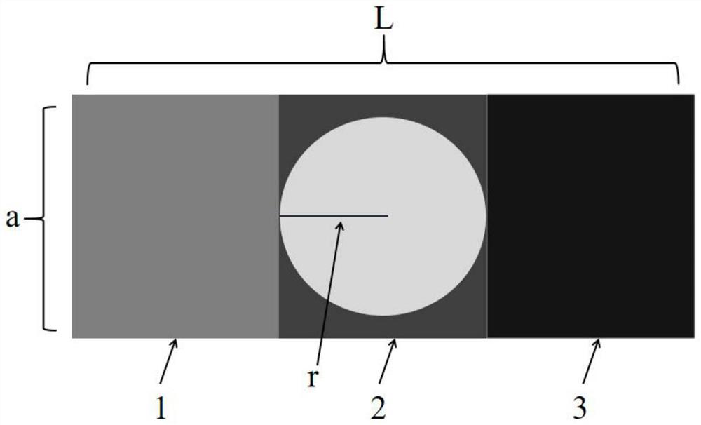 Test methods for thin film encapsulation