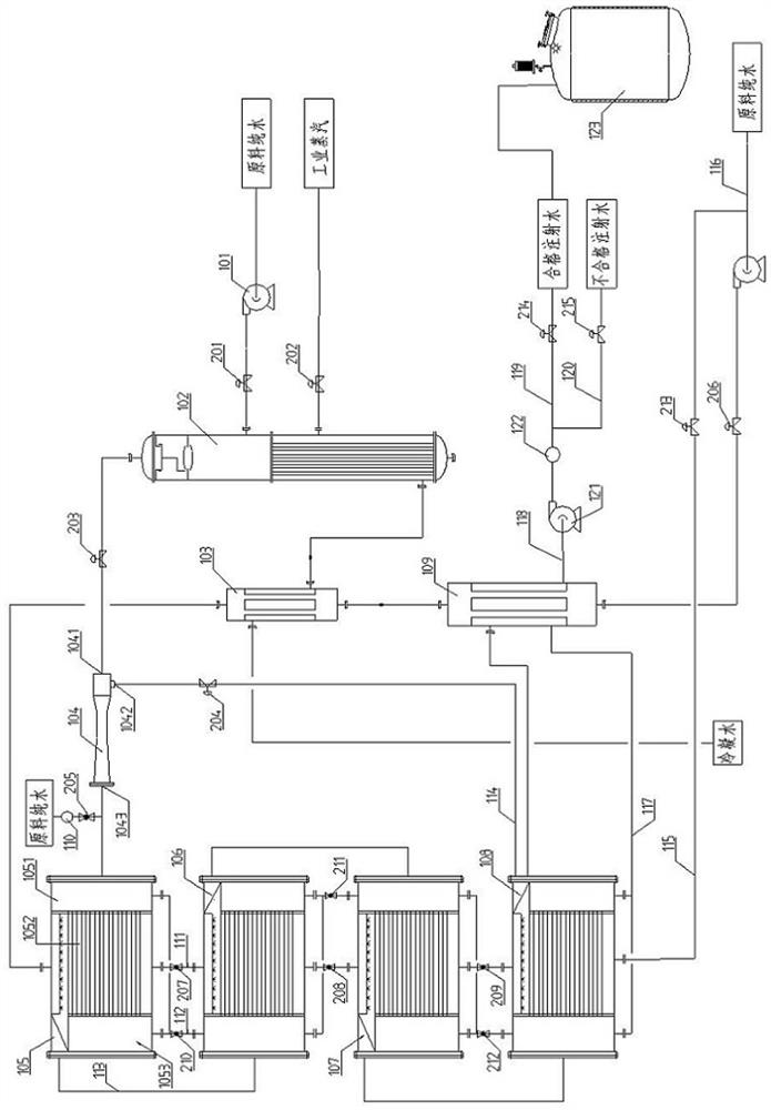 Medical injection water preparation system and control method thereof