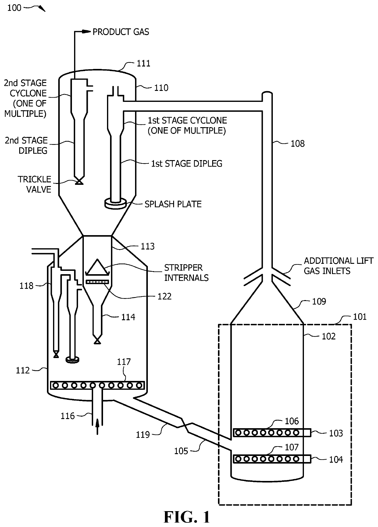 Single and multiple turbulent/fast fluidized bed reactors in ncc process for maximizing aromatics production