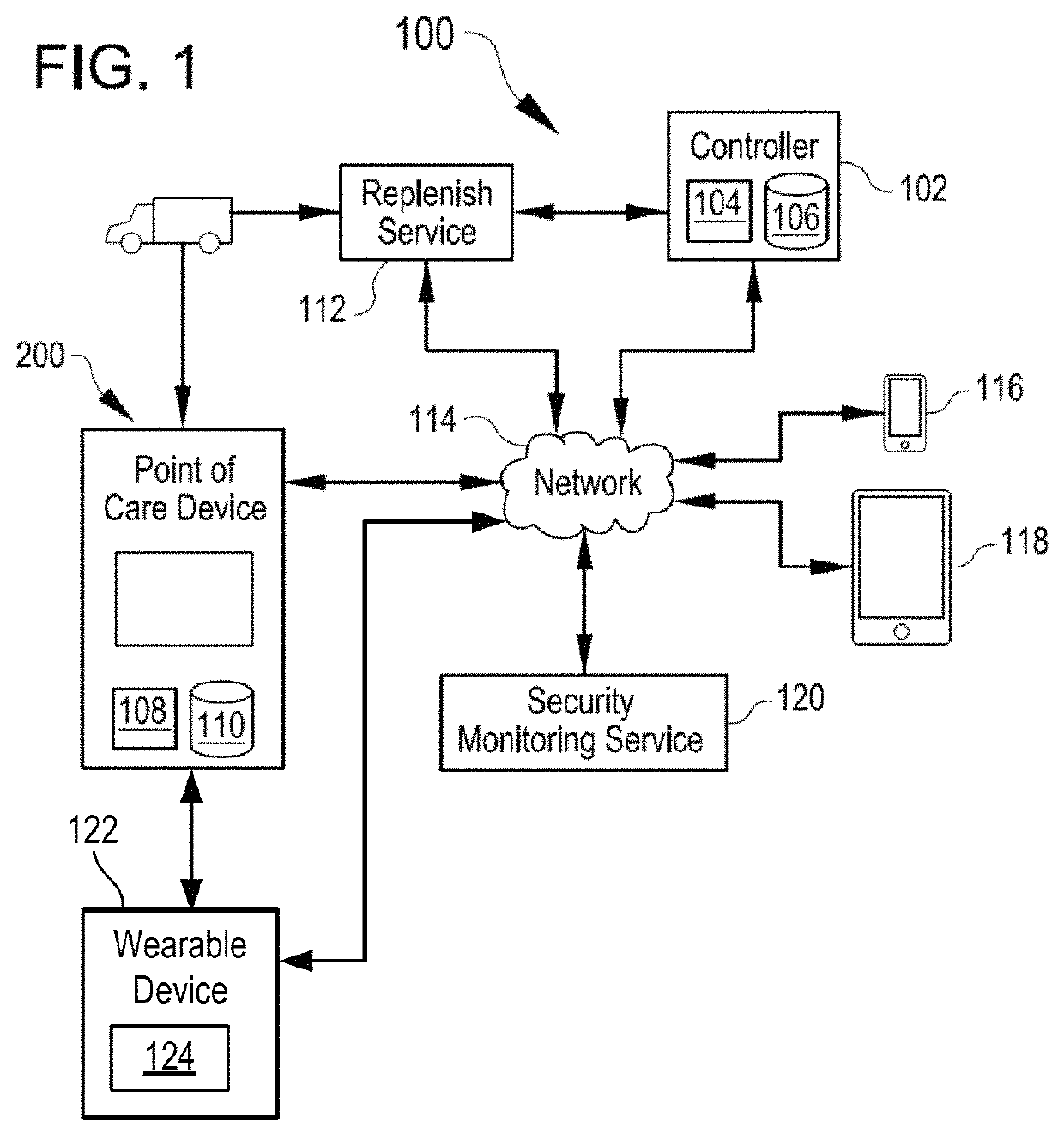 Automated and secure methods for dispensing medication