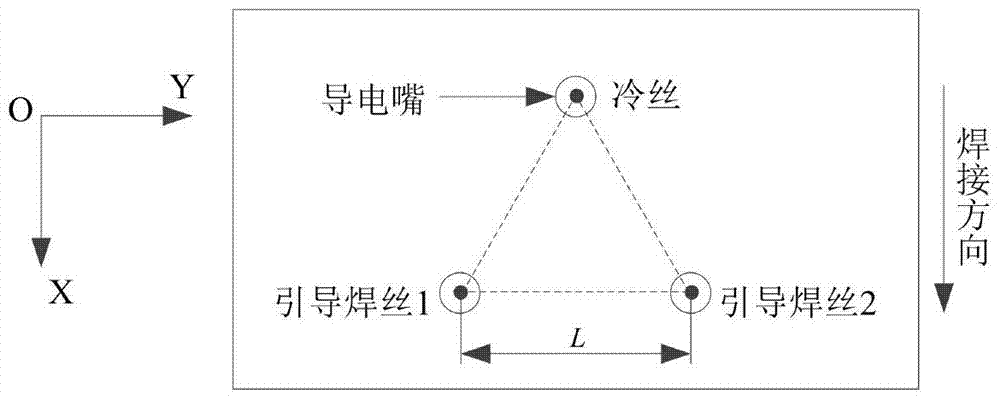 Three-wire welding torch, welding system and method for double-arc and cold wire pulse hybrid welding