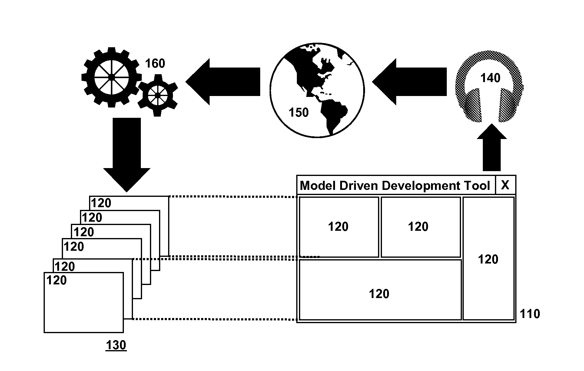 Extensible context based user interface simplification