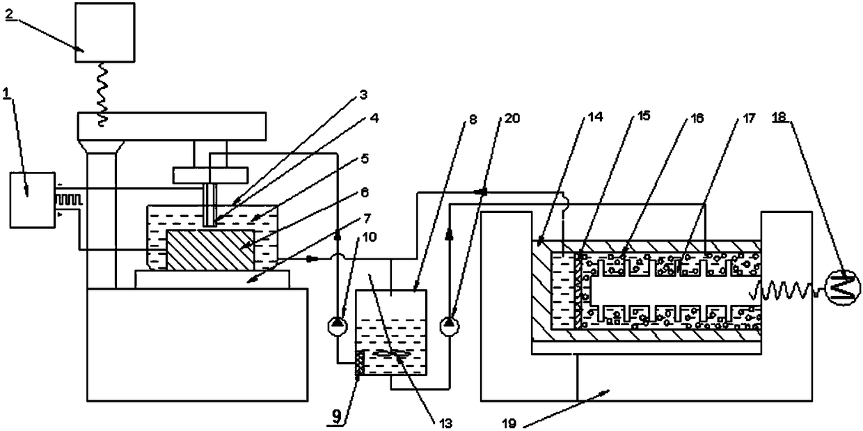 A method and device for preparing nanoparticles