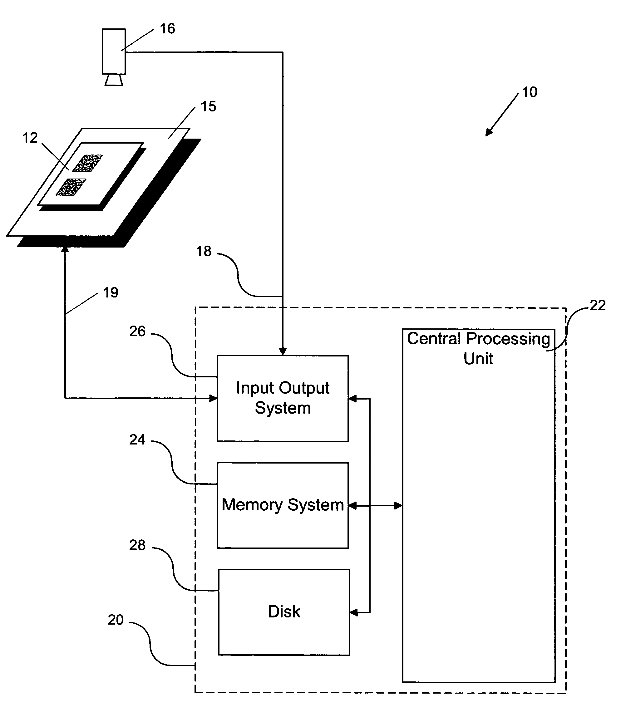 Methods and apparatus for reading bar code identifications