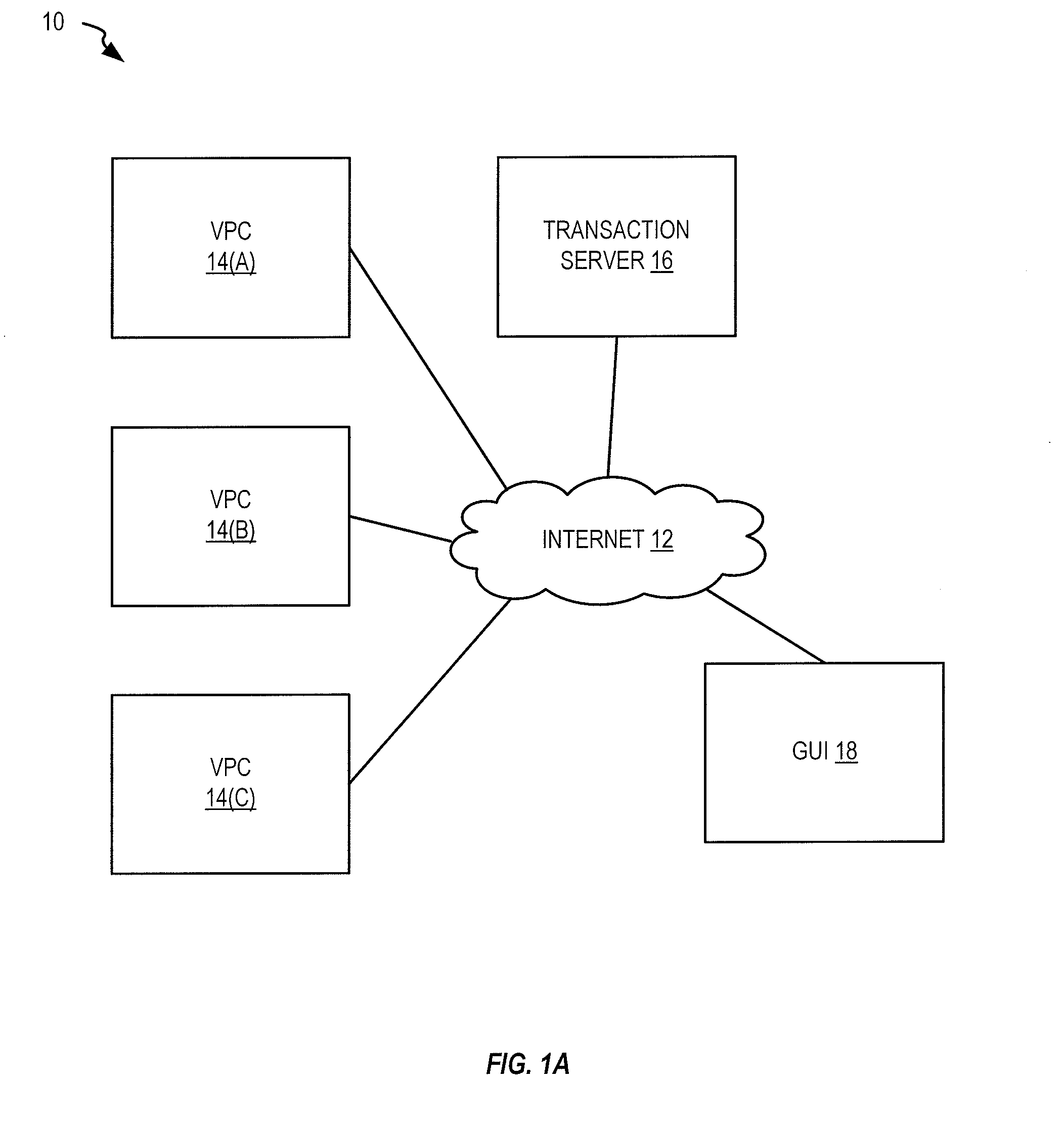 System And Method For Accessing And Using A Supercomputer