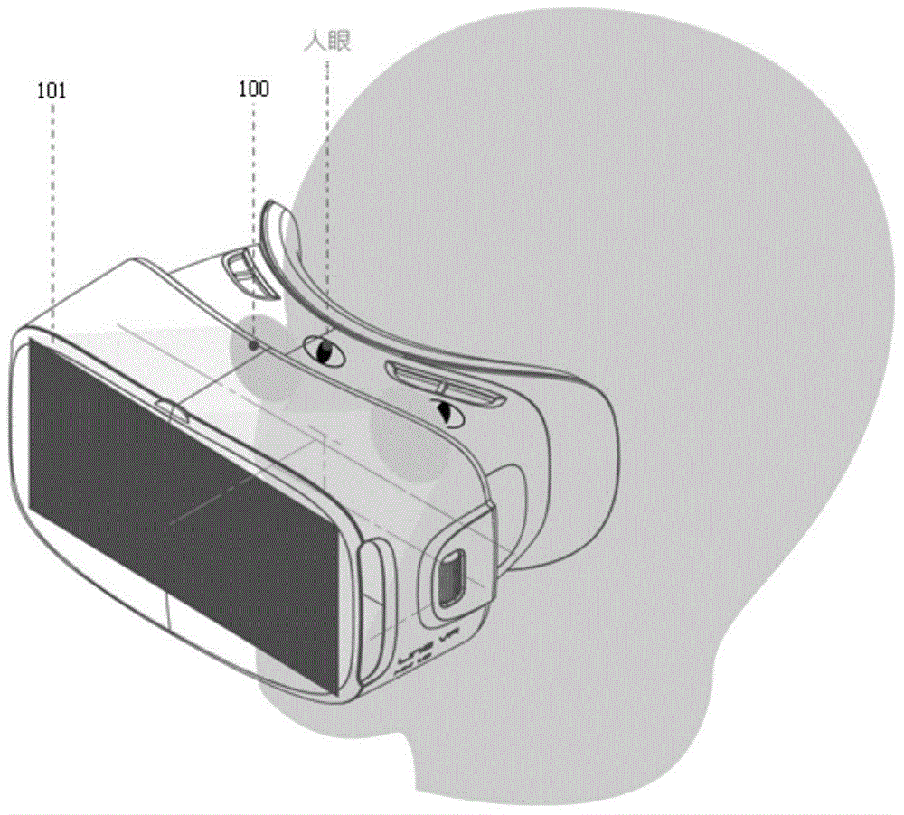Head wearing type virtual reality equipment and virtual reality system comprising equipment