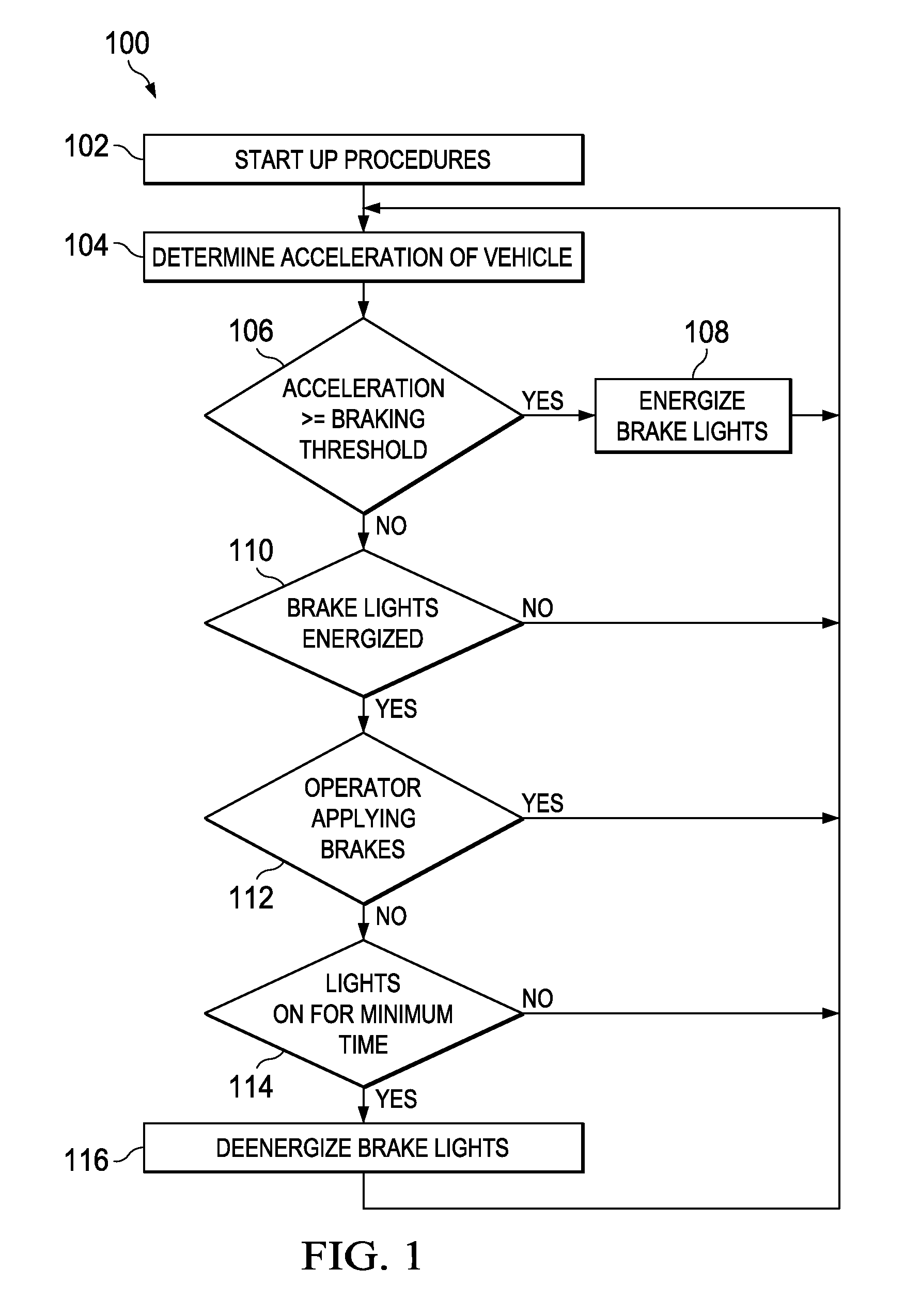 System, method and apparatus for energizing vehicle brake lights