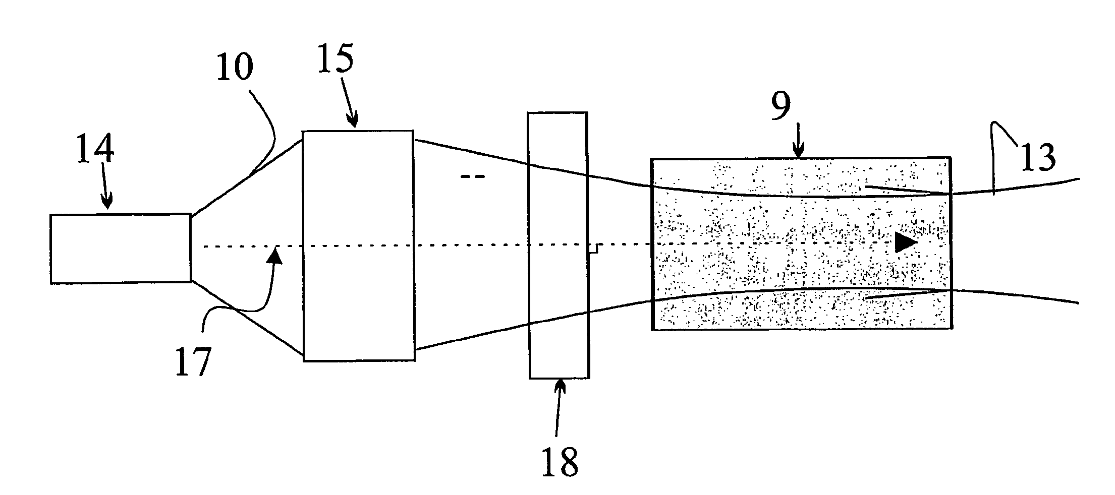 Laser cavity pumping method and laser system thereof