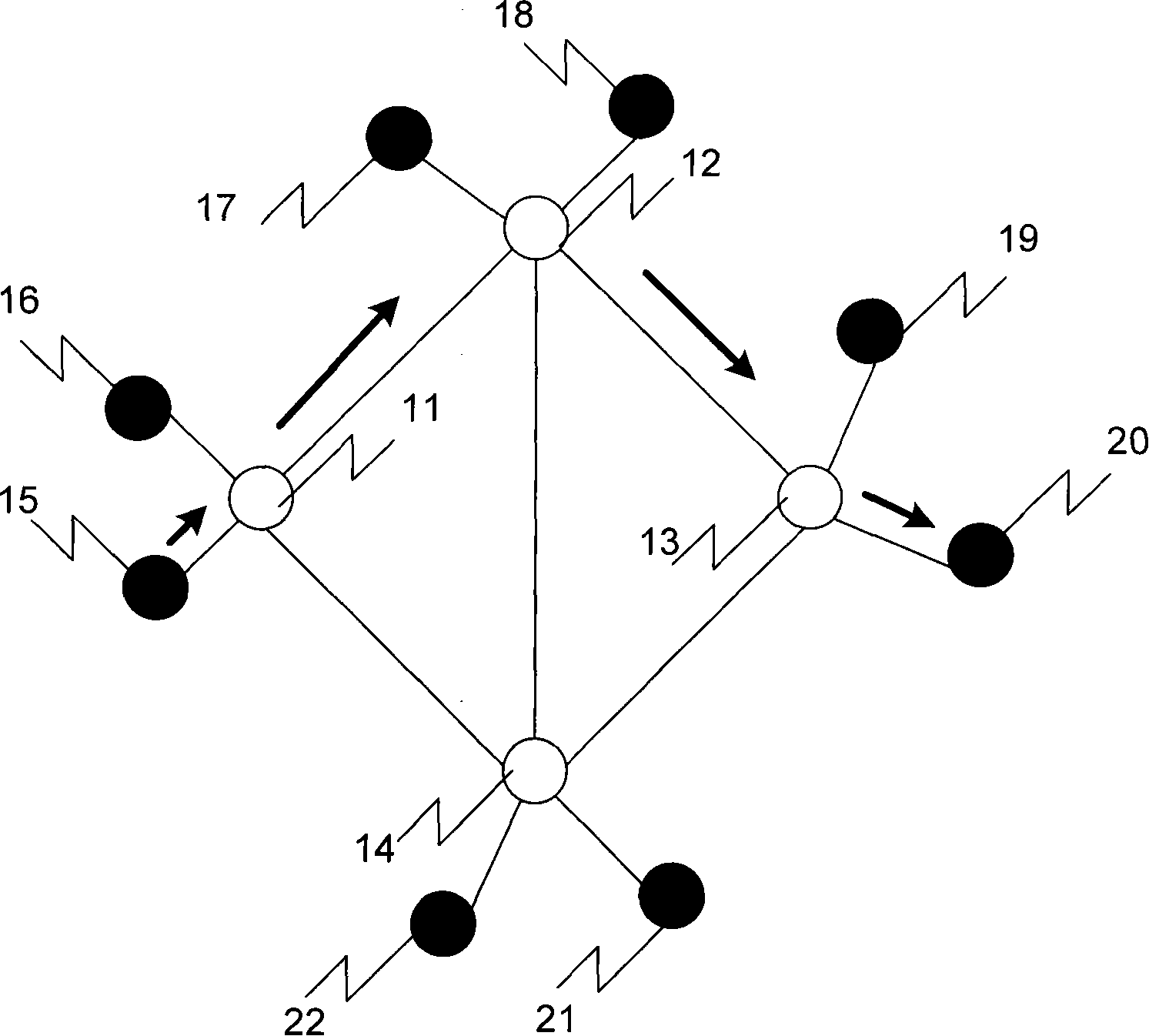 Method and system for wireless mesh network congestion control and base stations