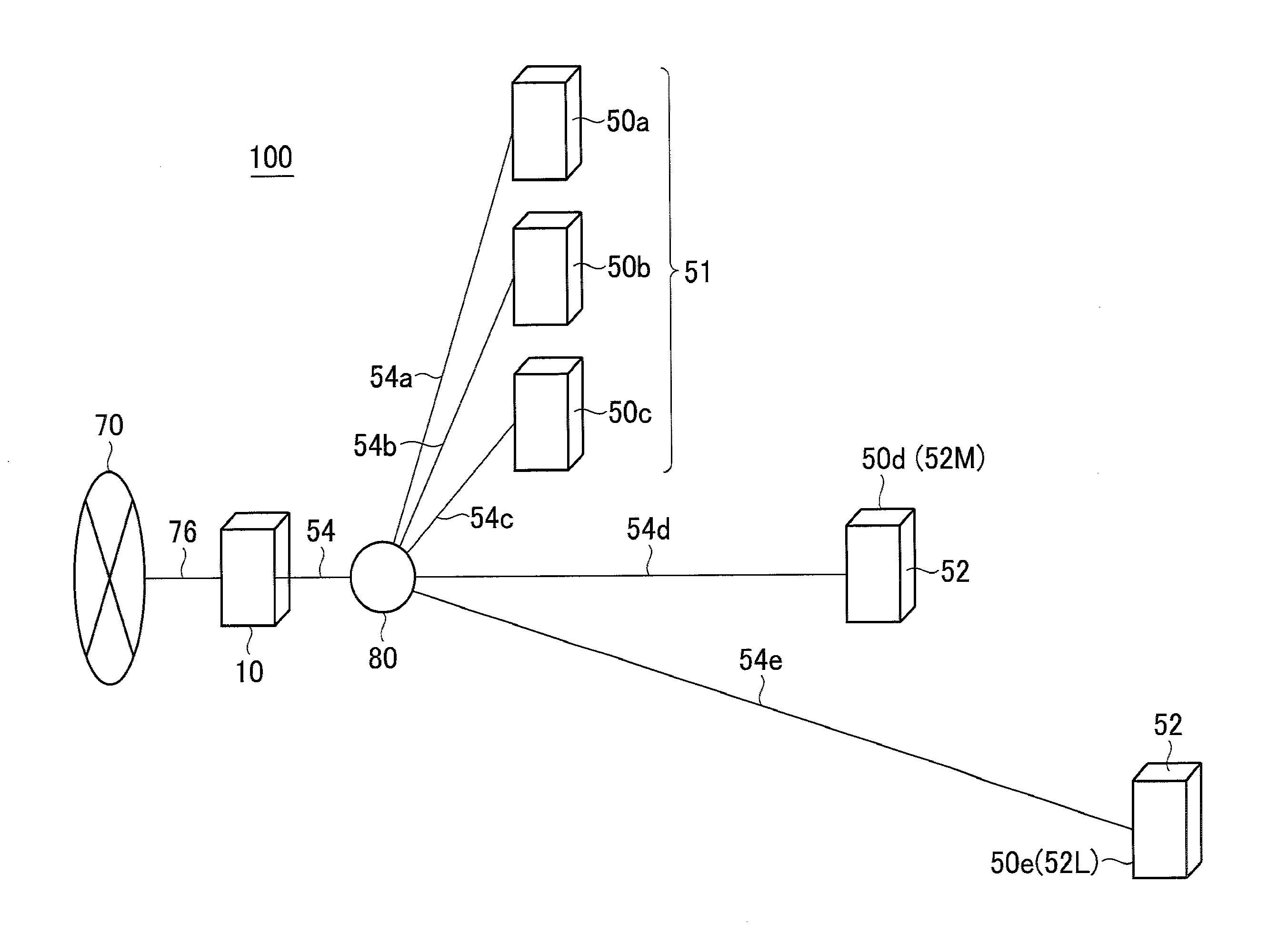 Dynamic bandwidth allocating control apparatus with bandwidth usability improved
