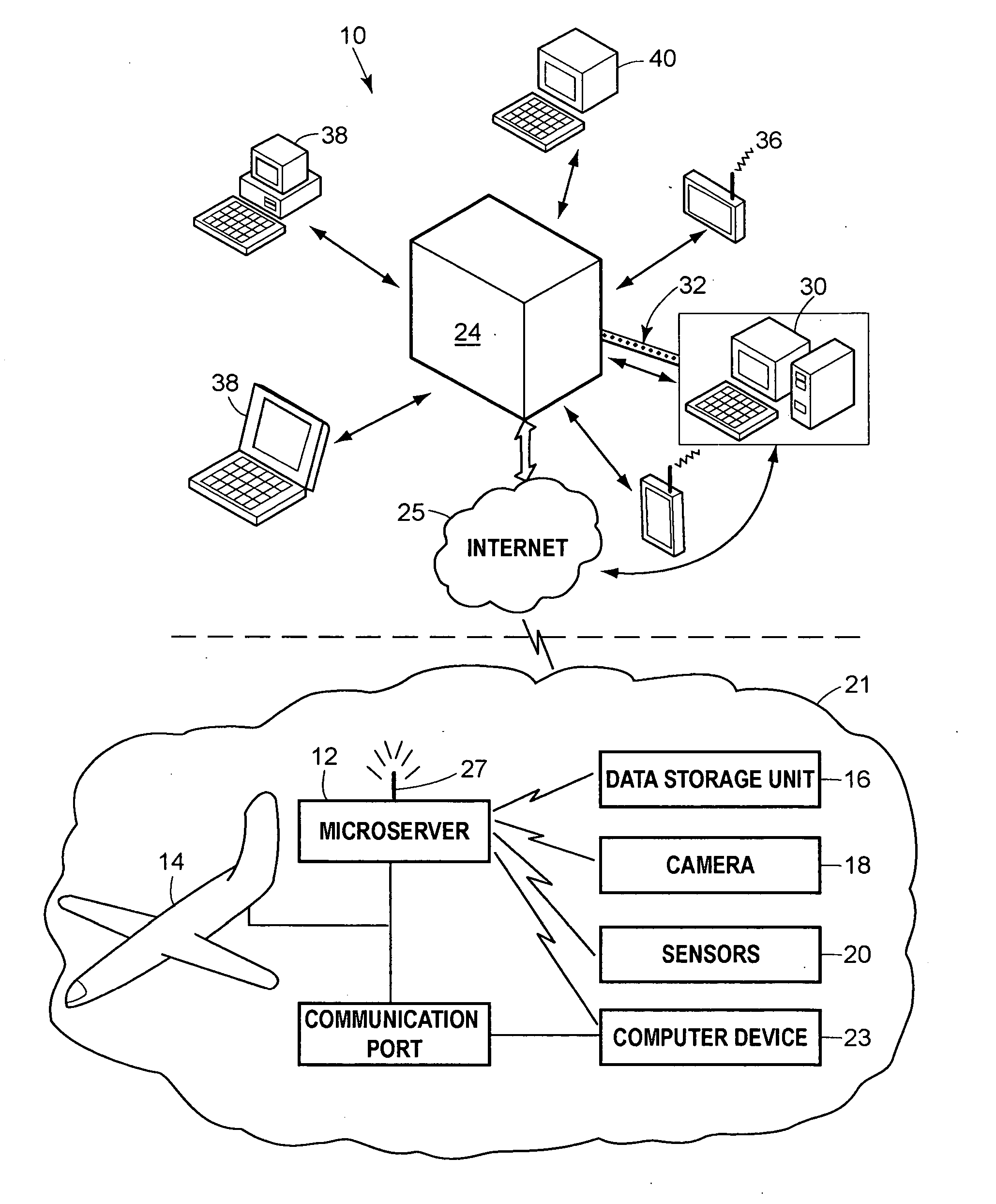 Microserver engine control card