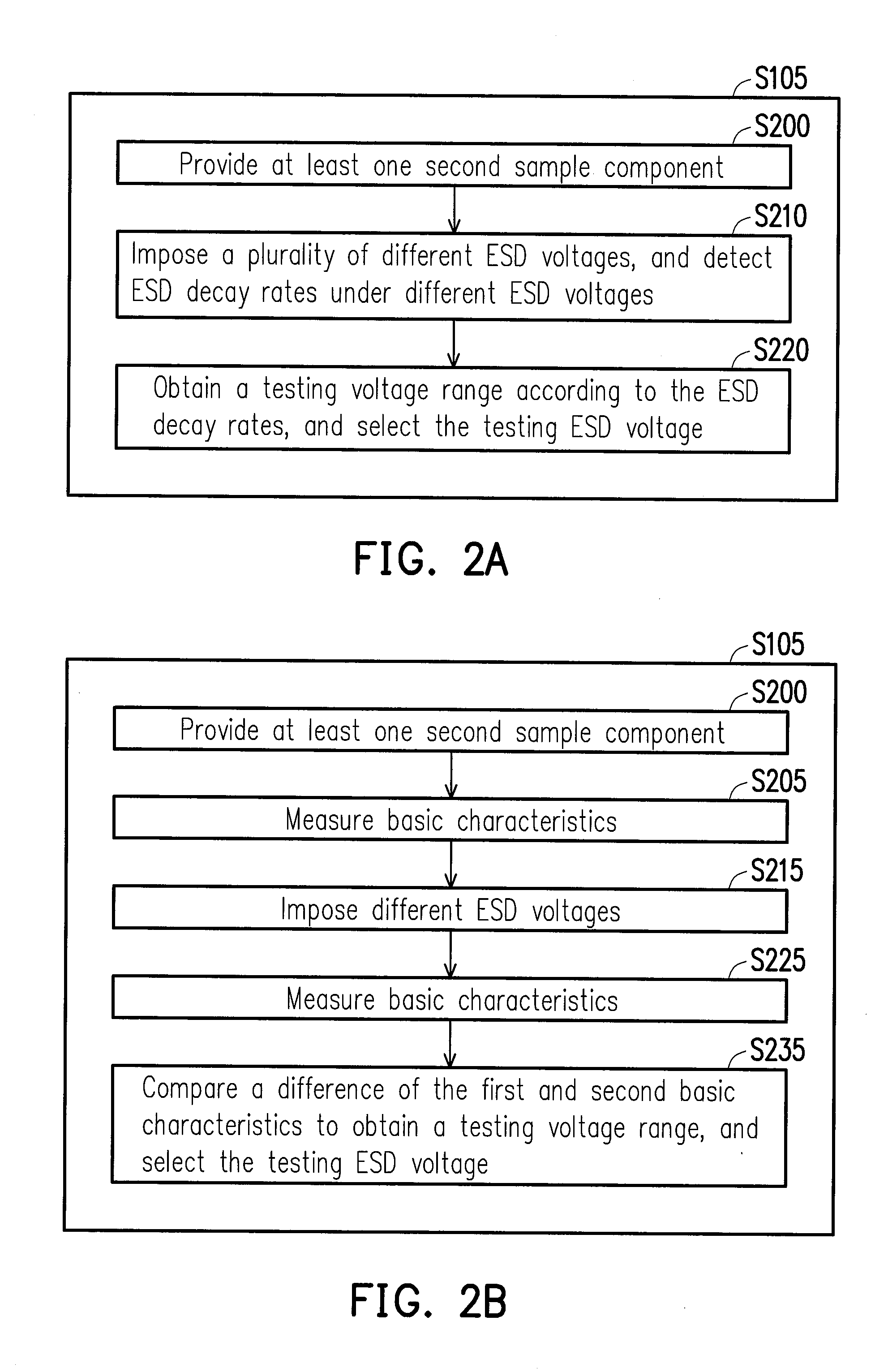 Testing method and testing system for semiconductor element