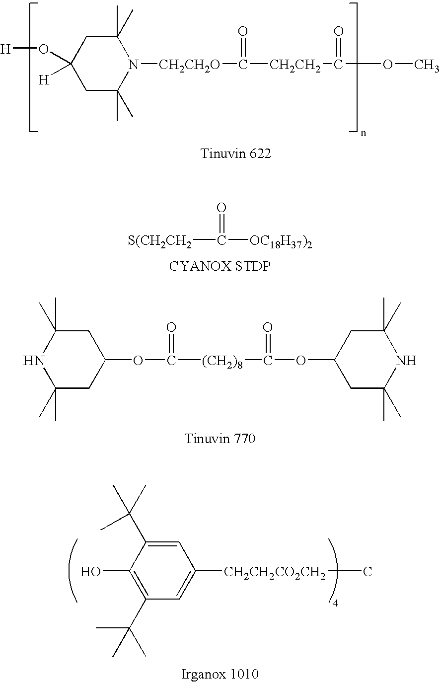 Self limiting catalyst composition and propylene polymerization process