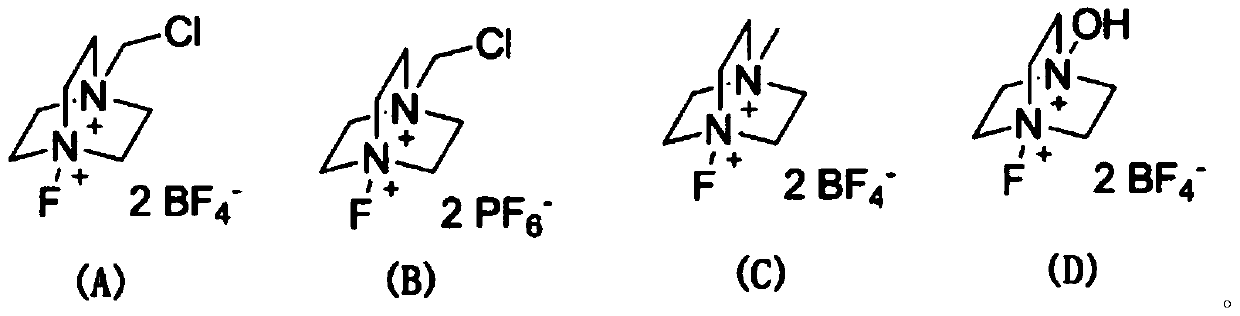 Synthesis method of alpha-F-beta-OH-carbonyl compound