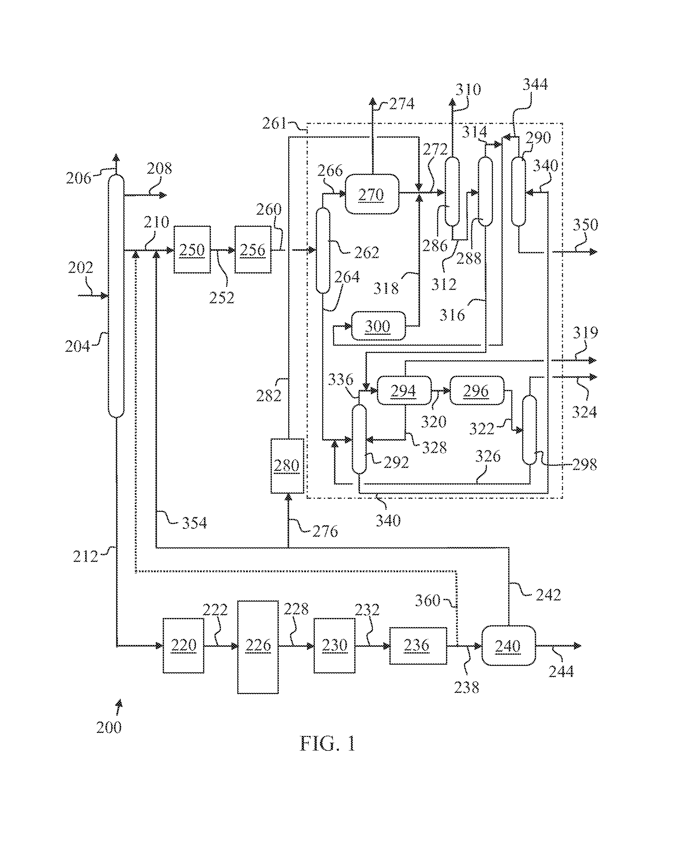 Methods and apparatuses for processing hydrocarbons