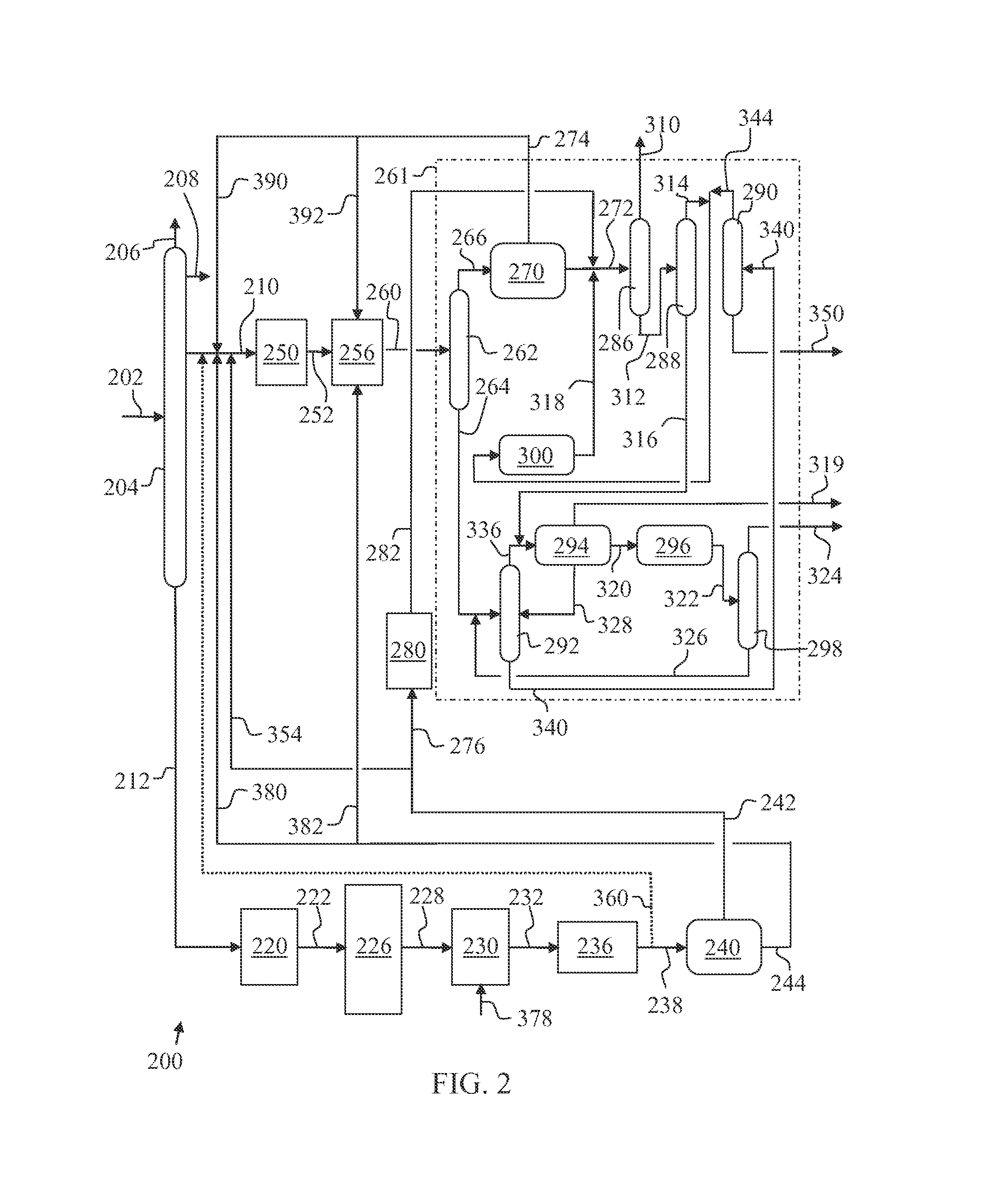 Methods and apparatuses for processing hydrocarbons