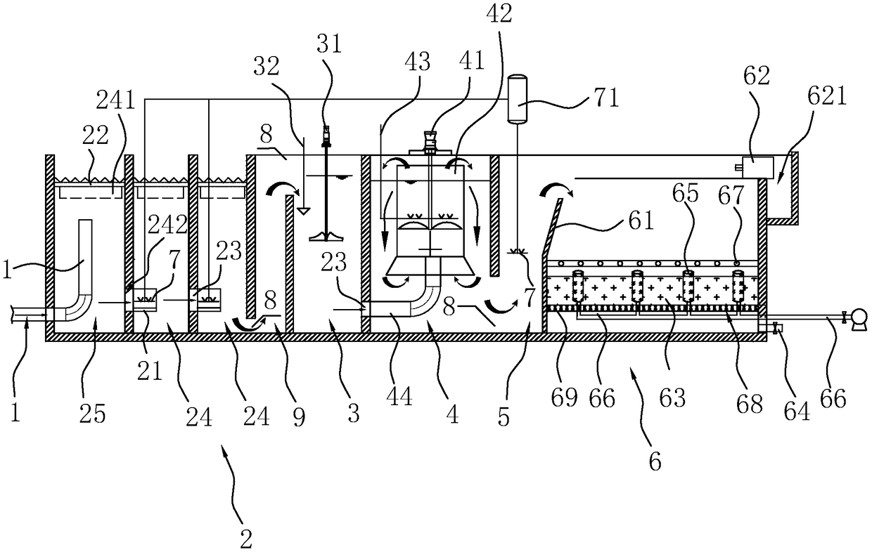 Rapid and high-efficiency oil removal air-floating filter tank