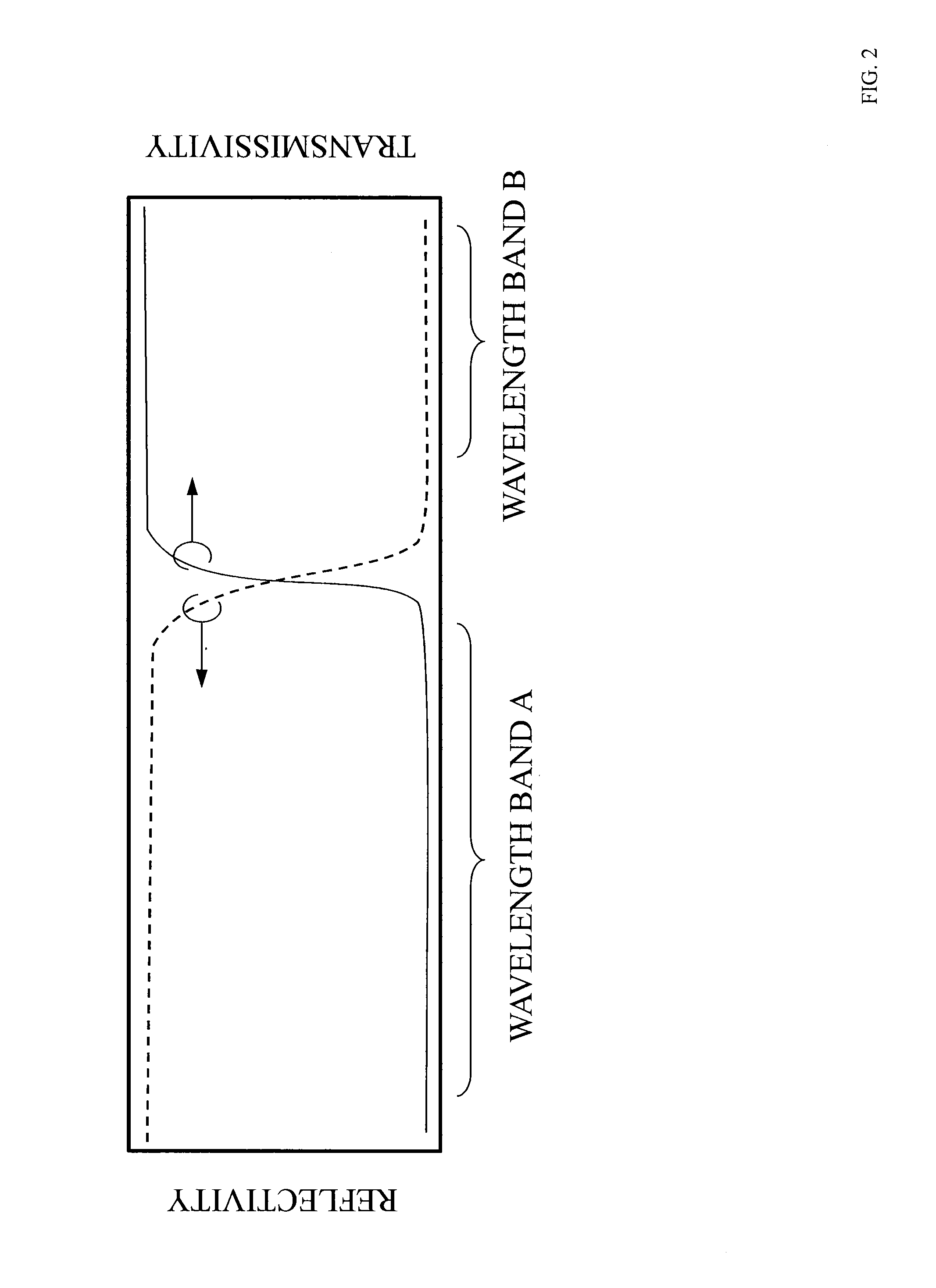 Arrayed waveguide grating, optical module provided with said arrayed waveguide grating, and optical communications system