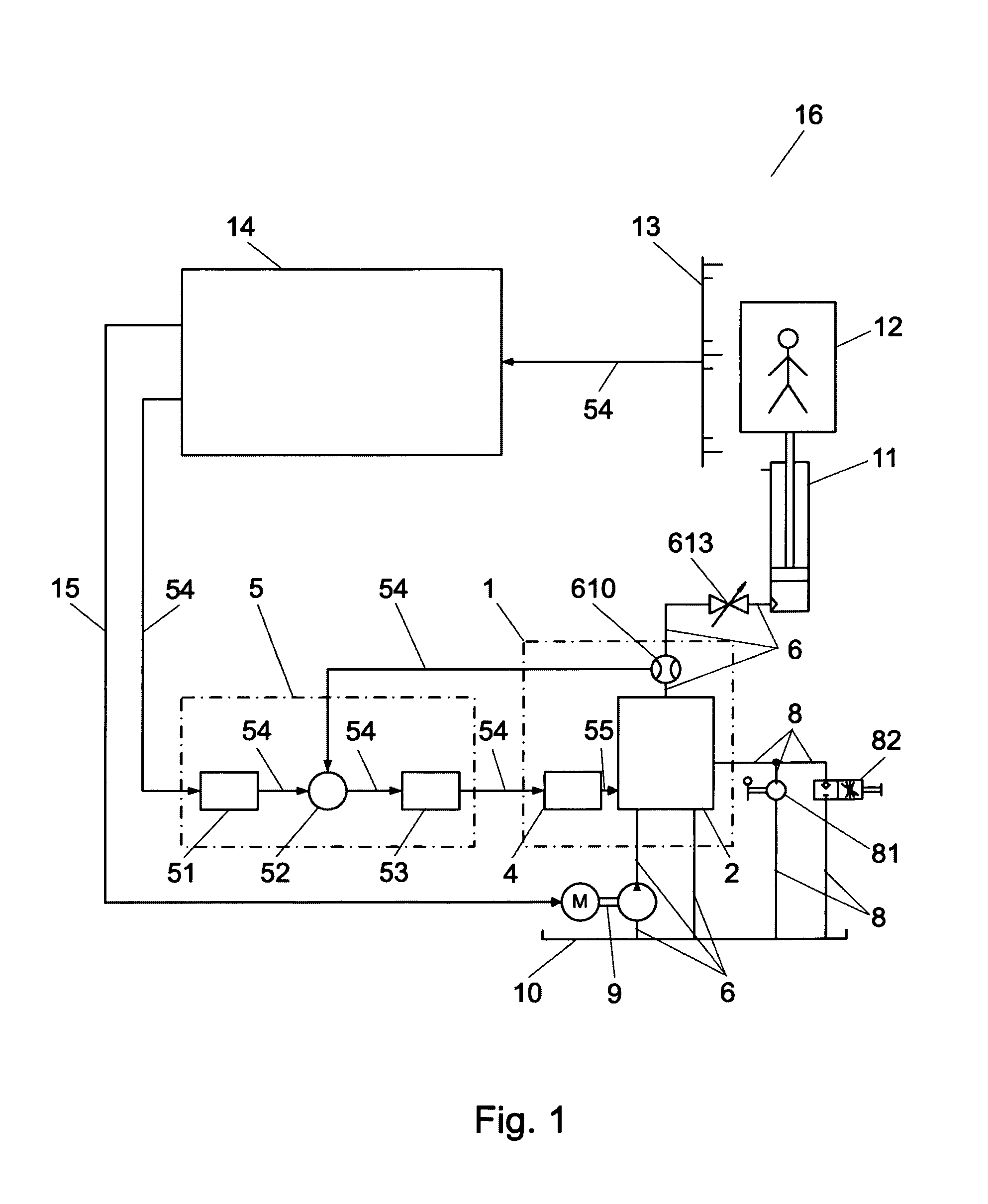 Control device for a hydraulic drive