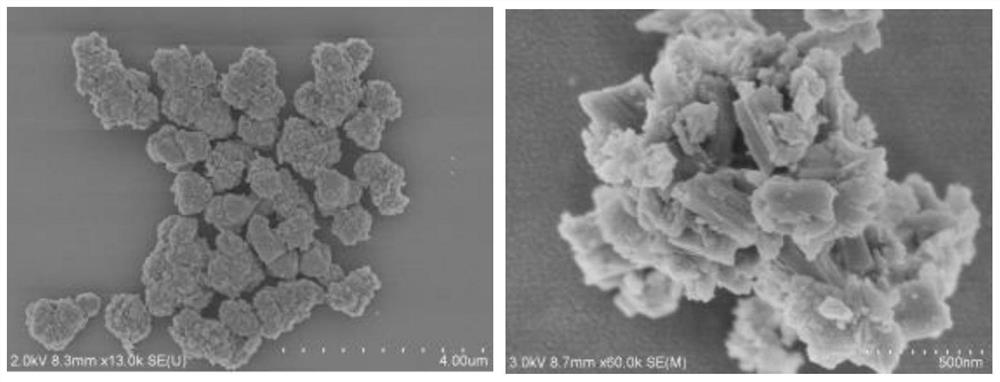 A kind of diarylethene photochromic conjugated polymer and preparation method thereof