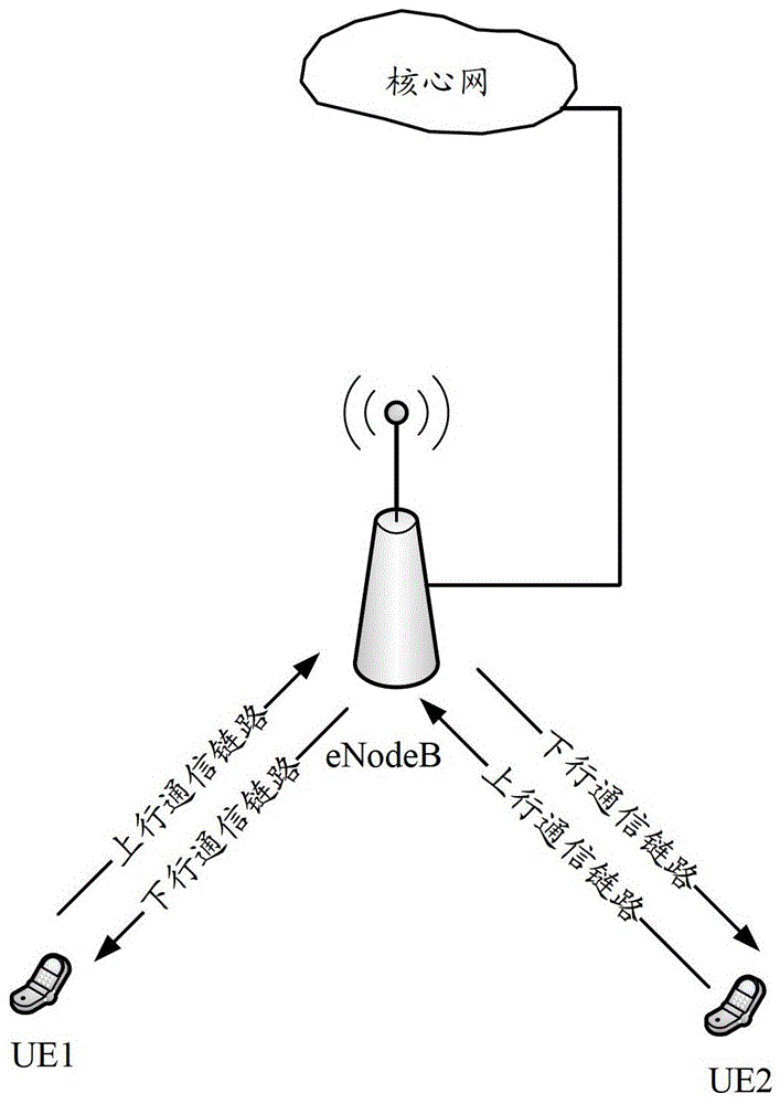 Parameter notification method, device and system