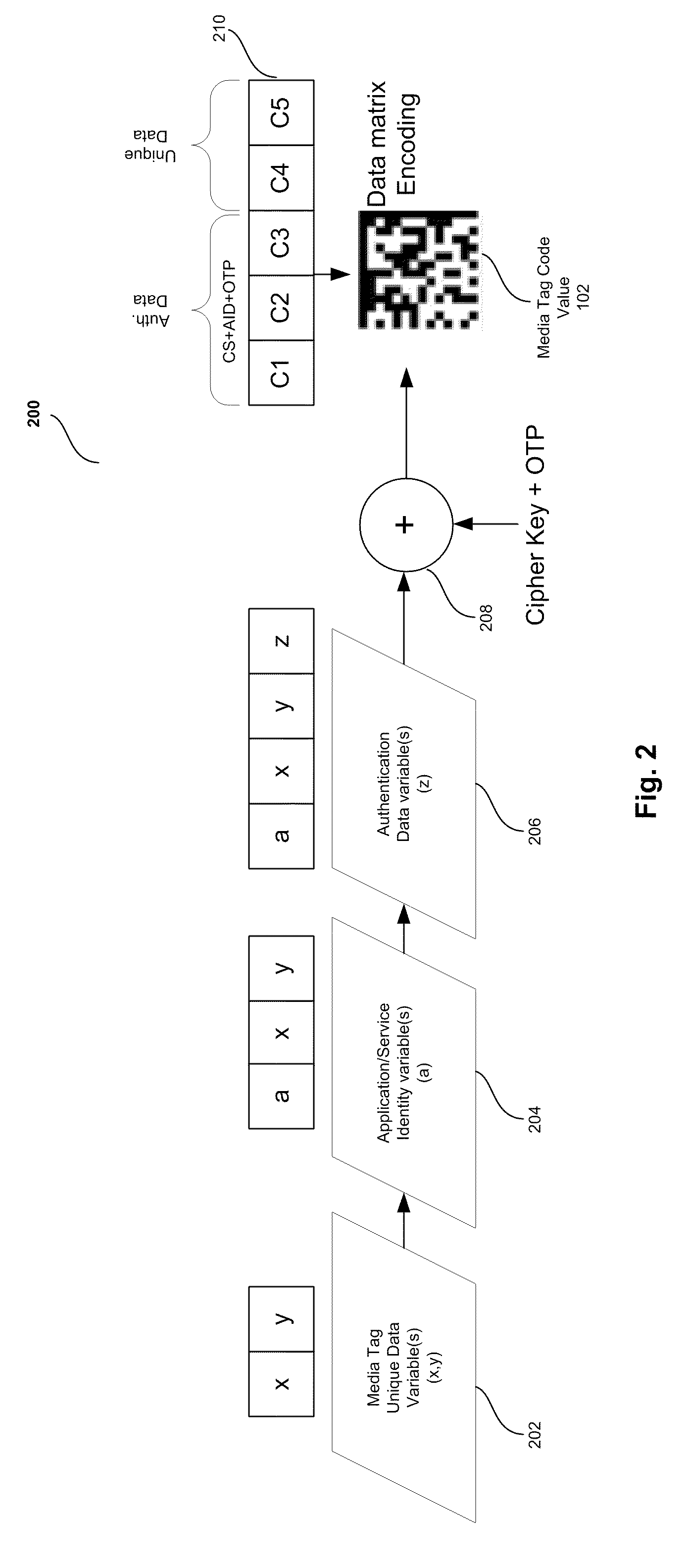 System and Method for Multimedia Storing and Retrieval Using Low-Cost Tags as Virtual Storage Mediums