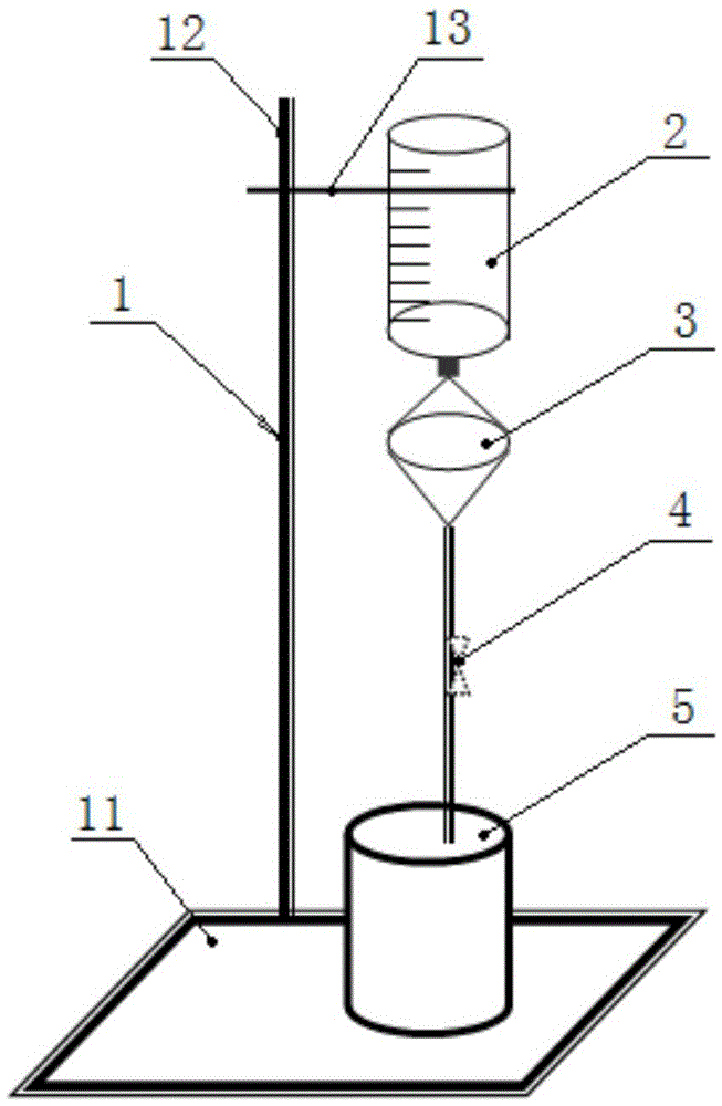 Detection method for peripheral blood VEGF of renal cancer patient