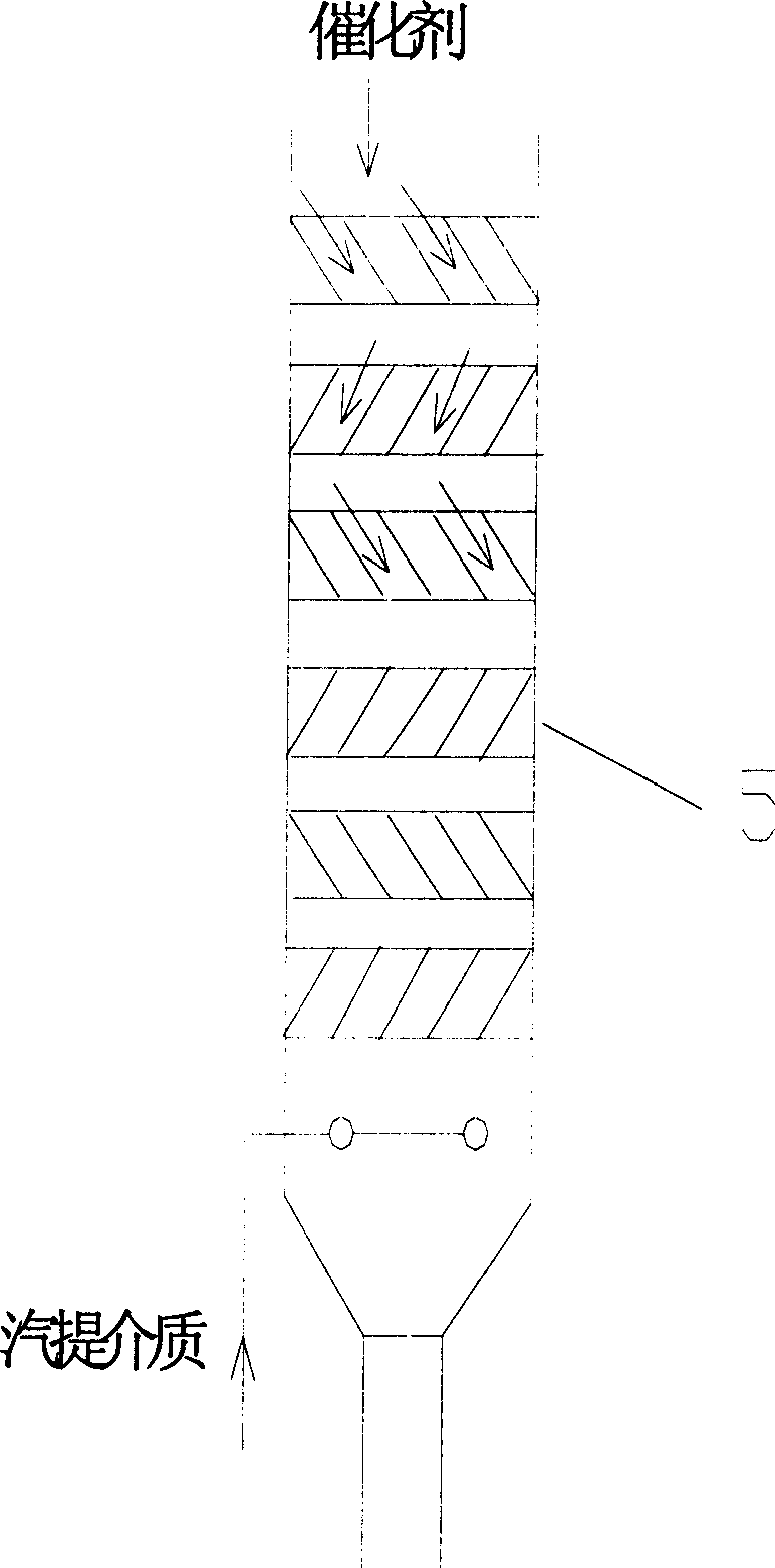 Stripping method for reclaimable catalyst