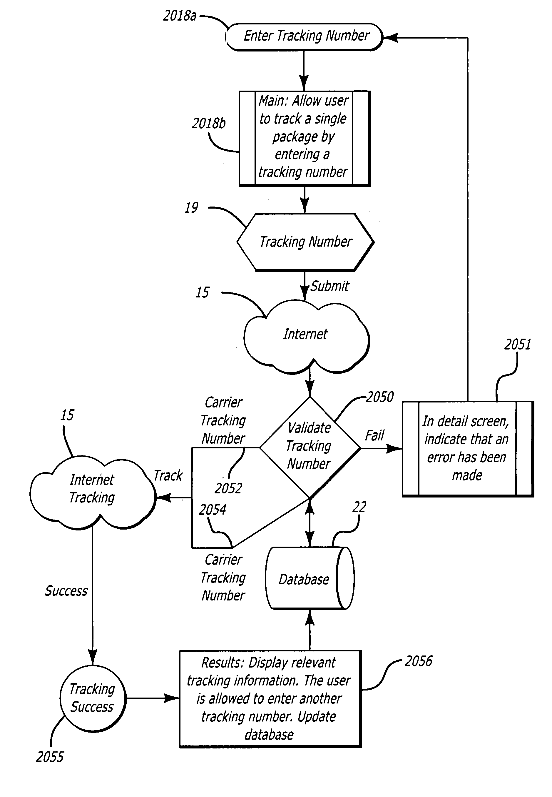 Apparatus, systems and methods for interfacing with digital scales configured with remote client computer devices