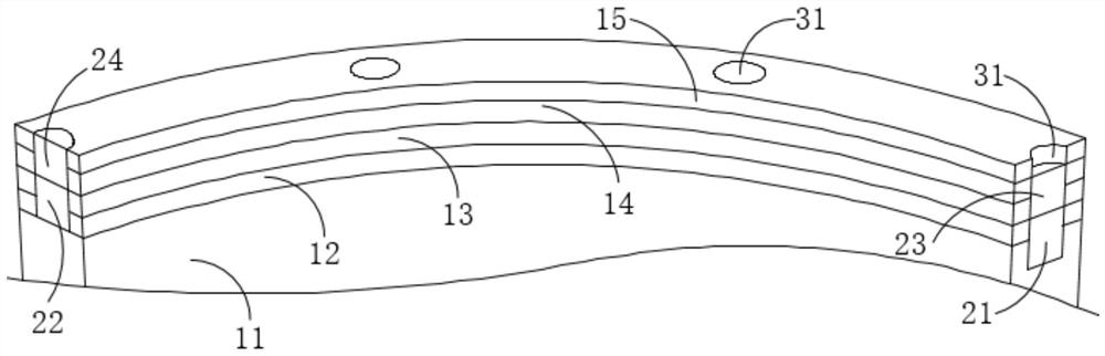 3D printing forming method