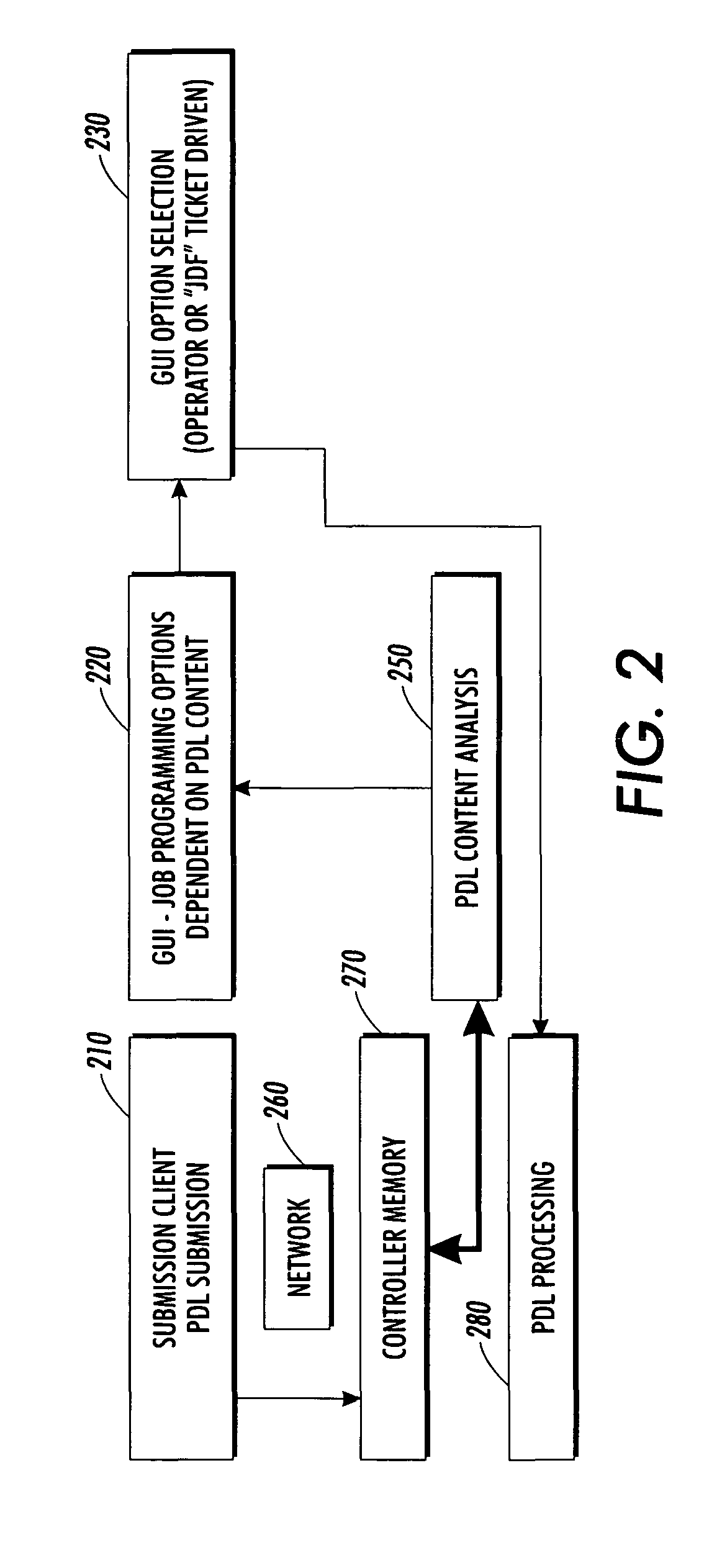 Electronic format file content sensitive user interface