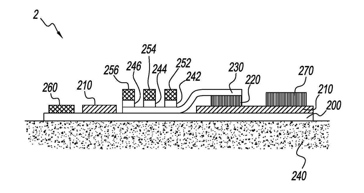 Sweat sensing device communication security and compliance