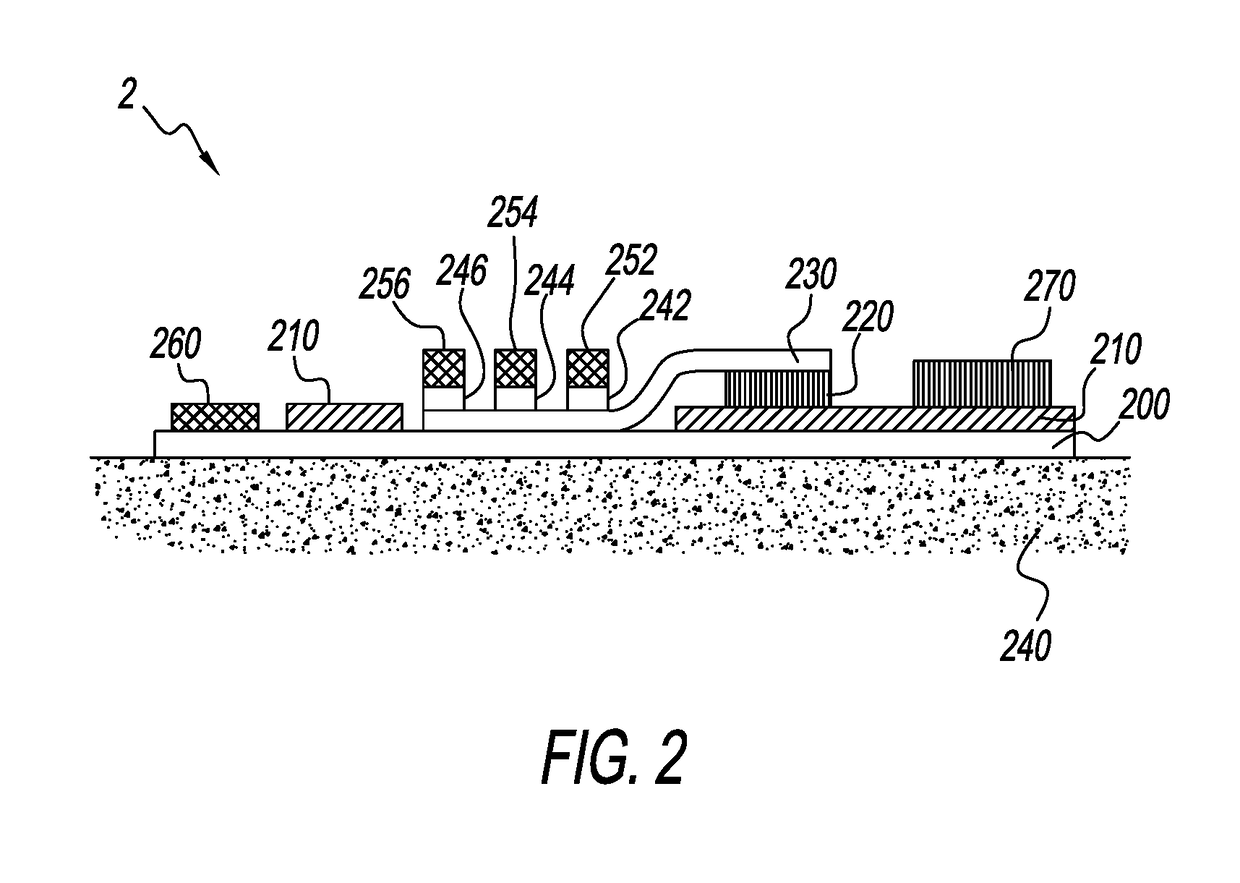 Sweat sensing device communication security and compliance