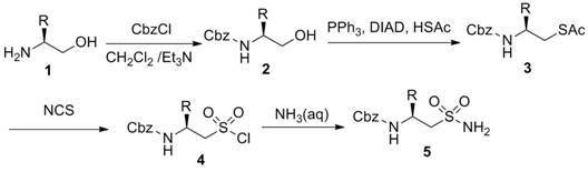 Preparation method of N-carbobenzoxy-2-amino-alkyl sulfonamide