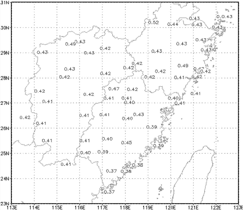 Method for calculating atmospheric transmissivity of site without meteorological parameters