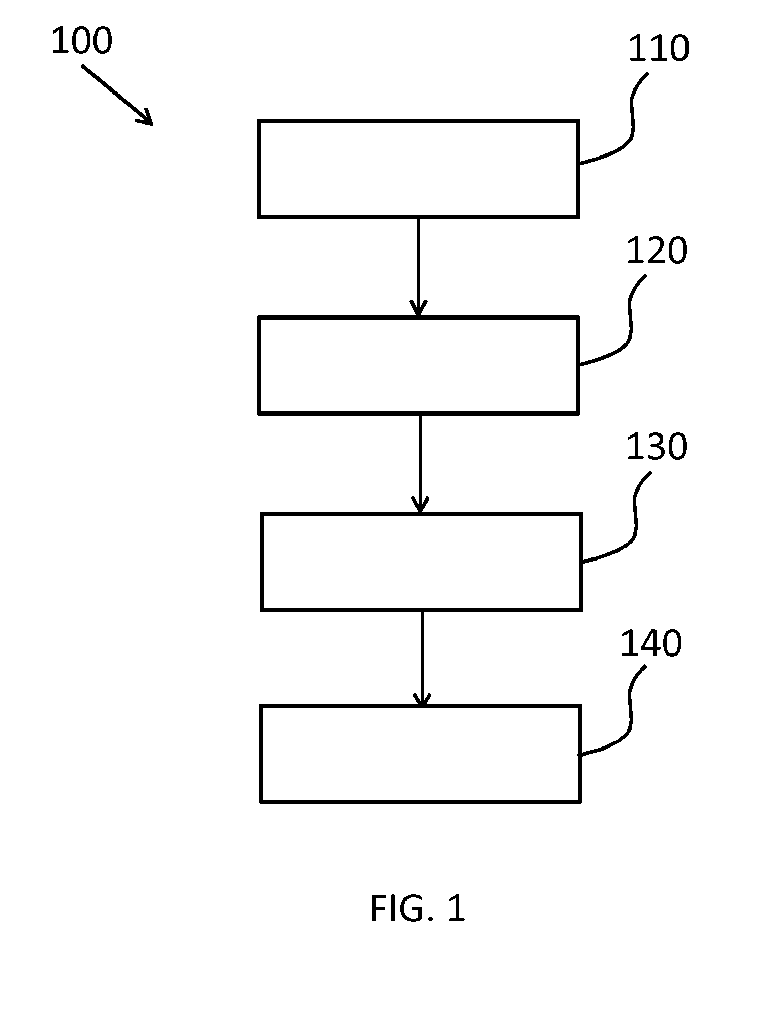 Pulse transmit time measurement device and method