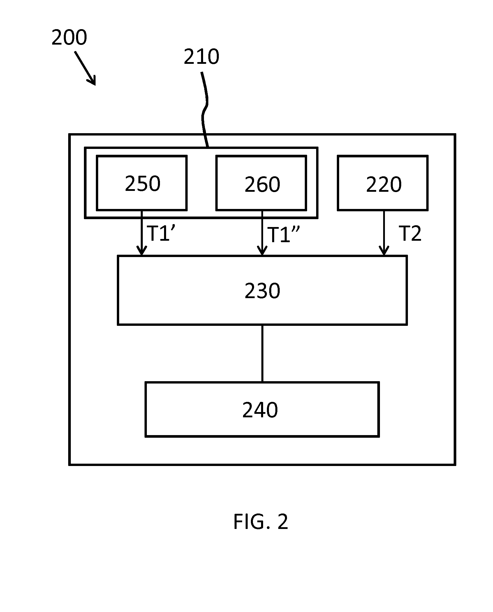 Pulse transmit time measurement device and method