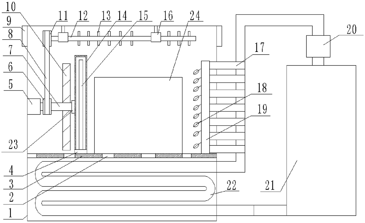 Server protection device for big data