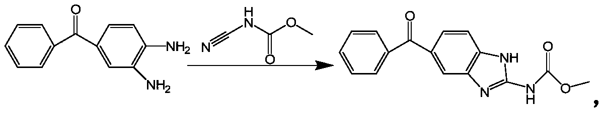 Method for synthesizing mebendazole by means of methyl cyanocarbamate