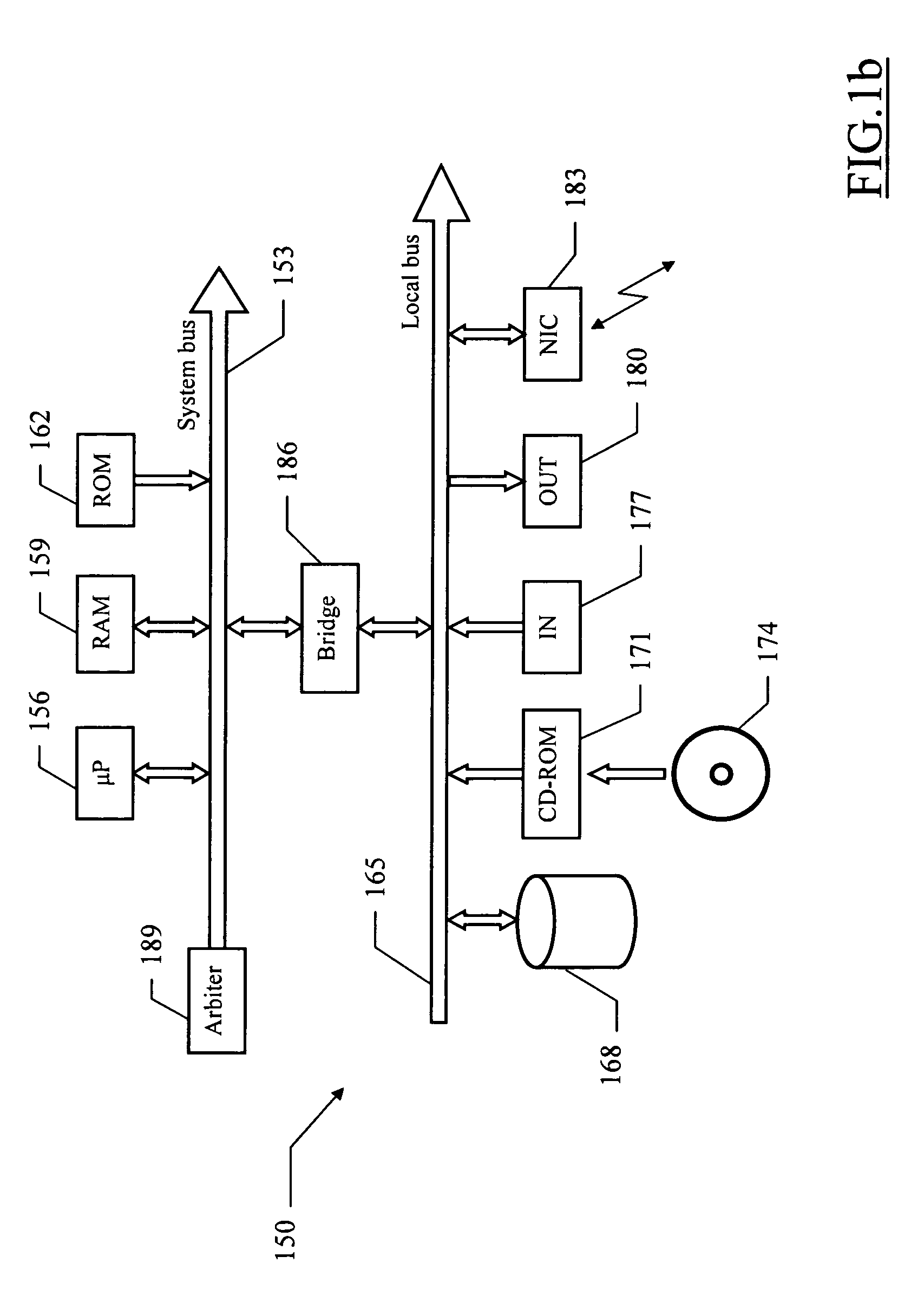 Method for monitoring data processing system availability