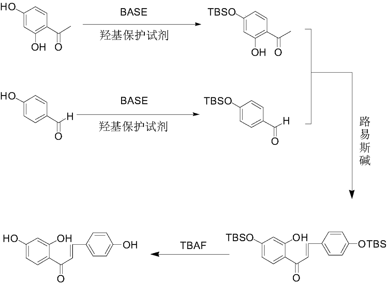 Synthesis method of isoliquiritigenin