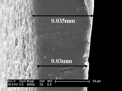 Low-damage preparation method of super-hydrophobic surface of industrial aluminum foil