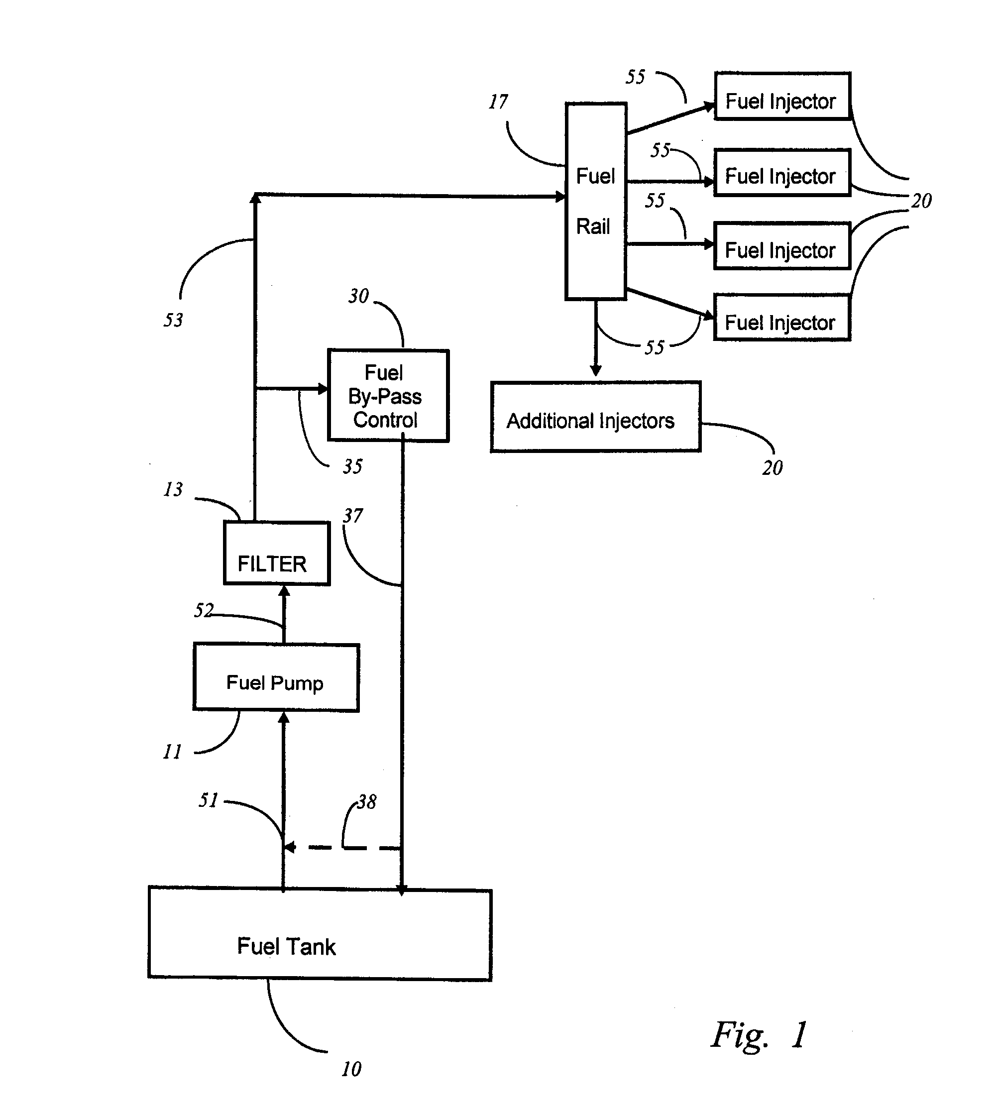 Constant-speed multi-pressure fuel  injection system for improved dynamic  range in internal combustion engine