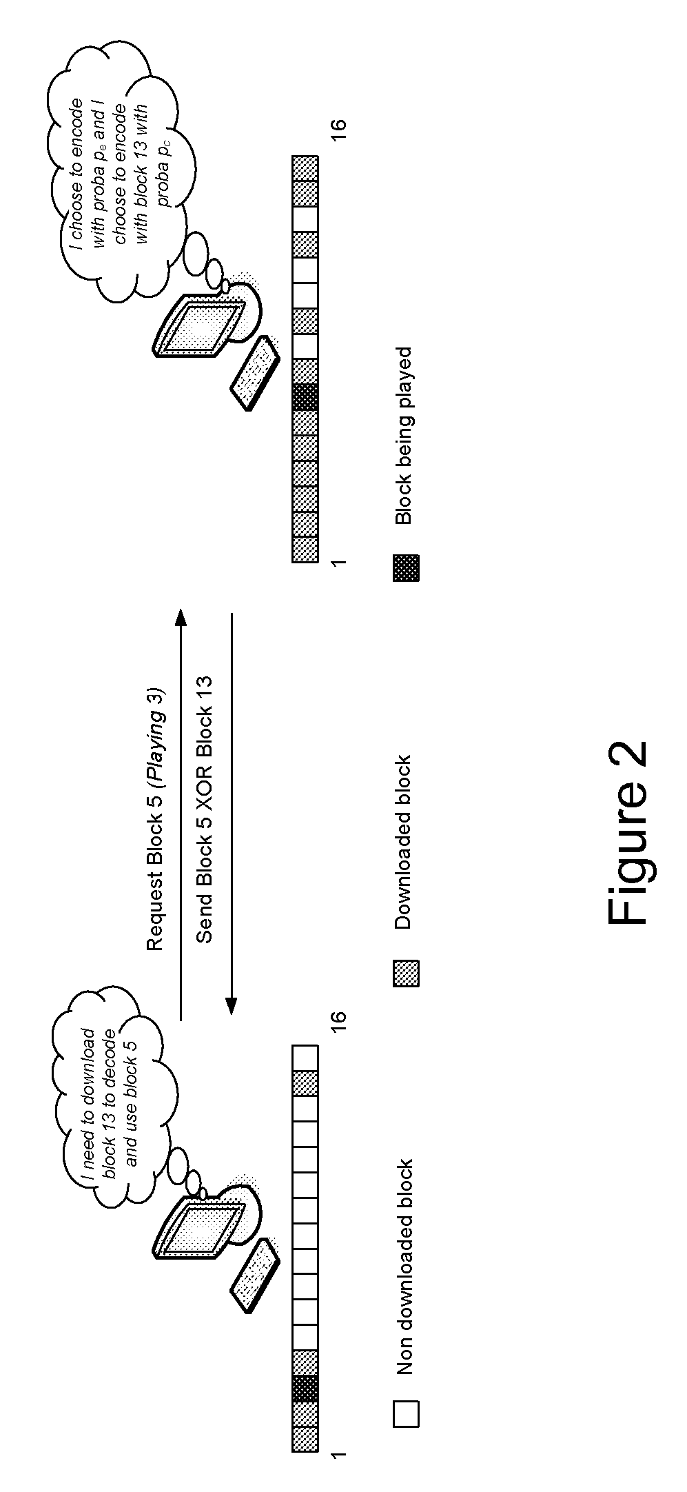 Method for providing incentive mechanisms for out-of-order download in communication networks dedicated to the distribution of video-on-demand content