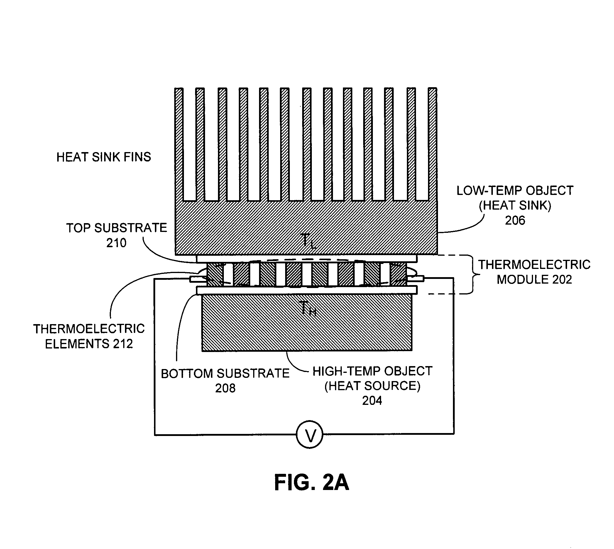 Method and apparatus for cooling integrated circuit chips using recycled power