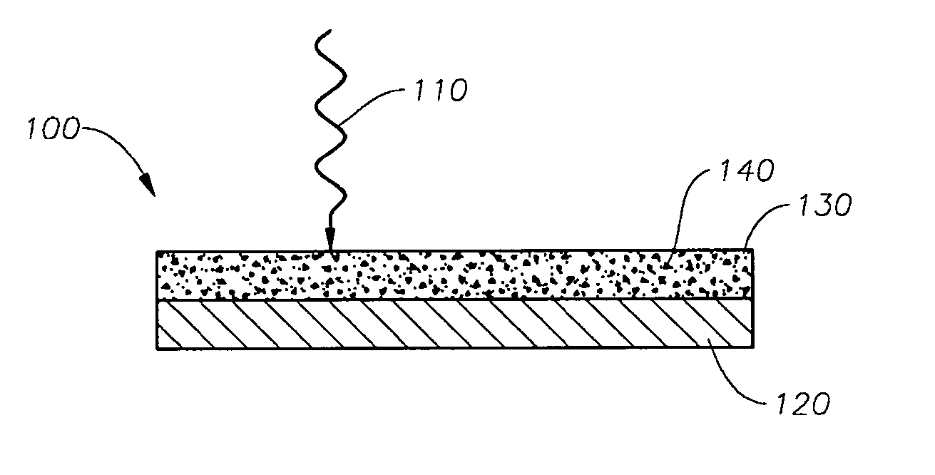 Compositions, systems, and methods for imaging