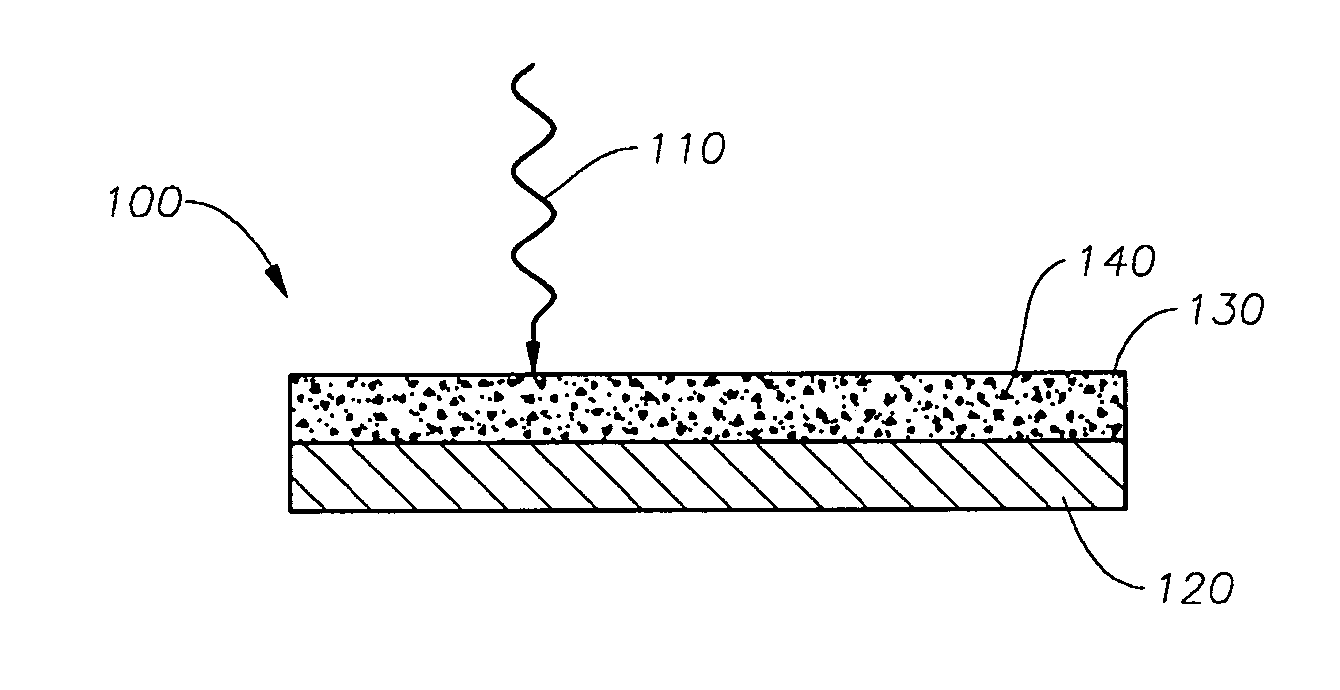 Compositions, systems, and methods for imaging