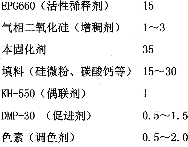 High-performance phenalkamine curing agent for epoxy resin and preparation method thereof