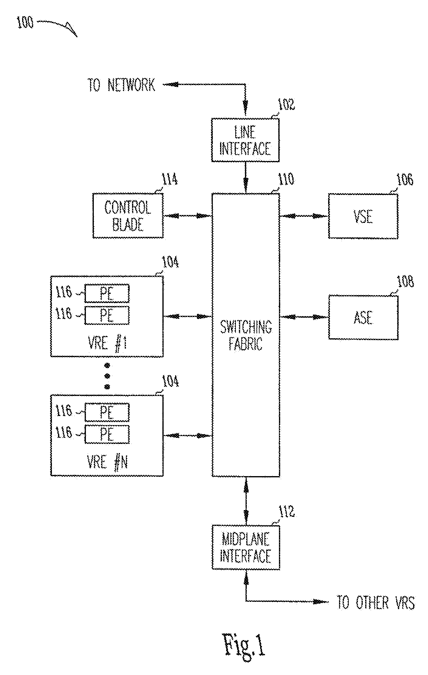 System and method for virtual router failover in a network routing system