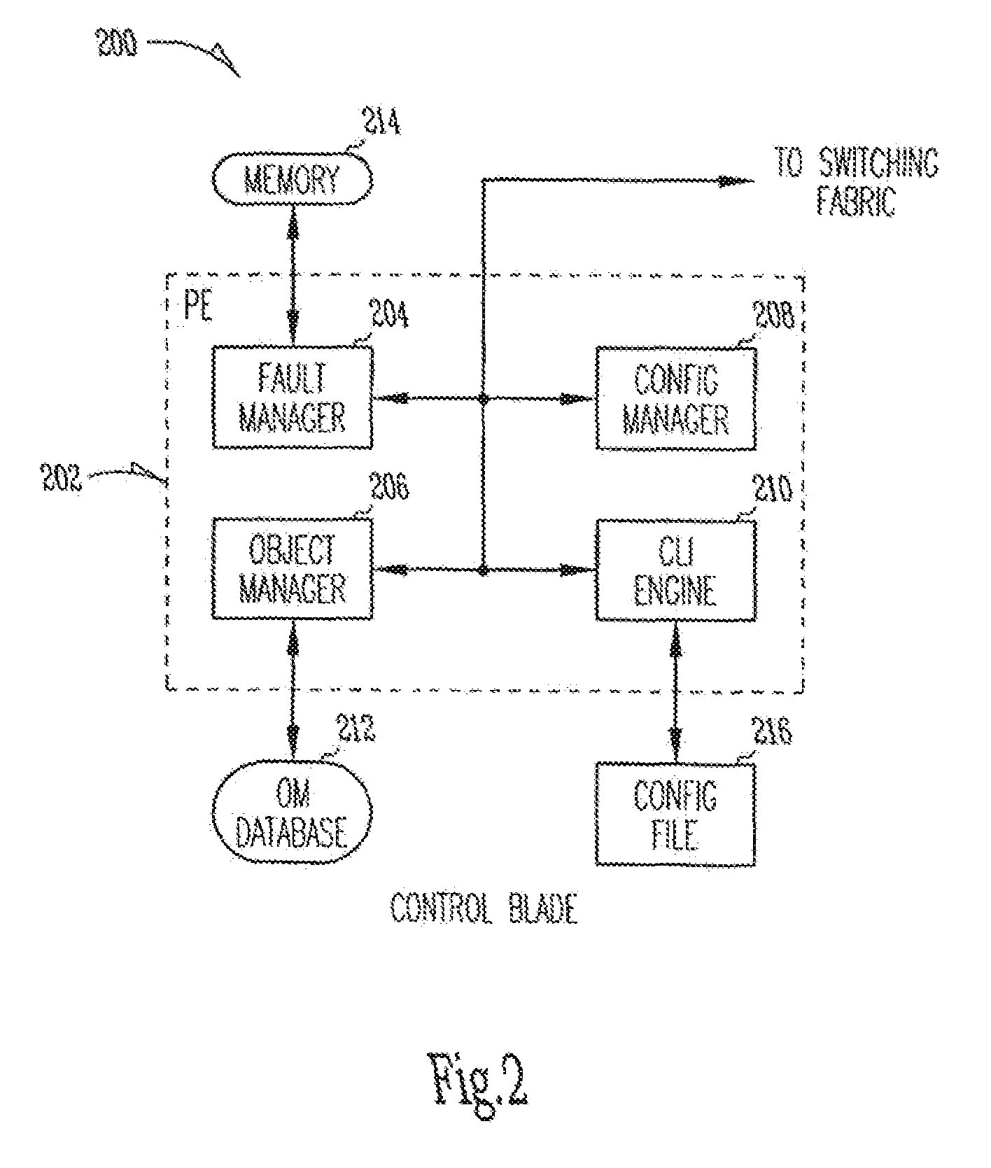 System and method for virtual router failover in a network routing system